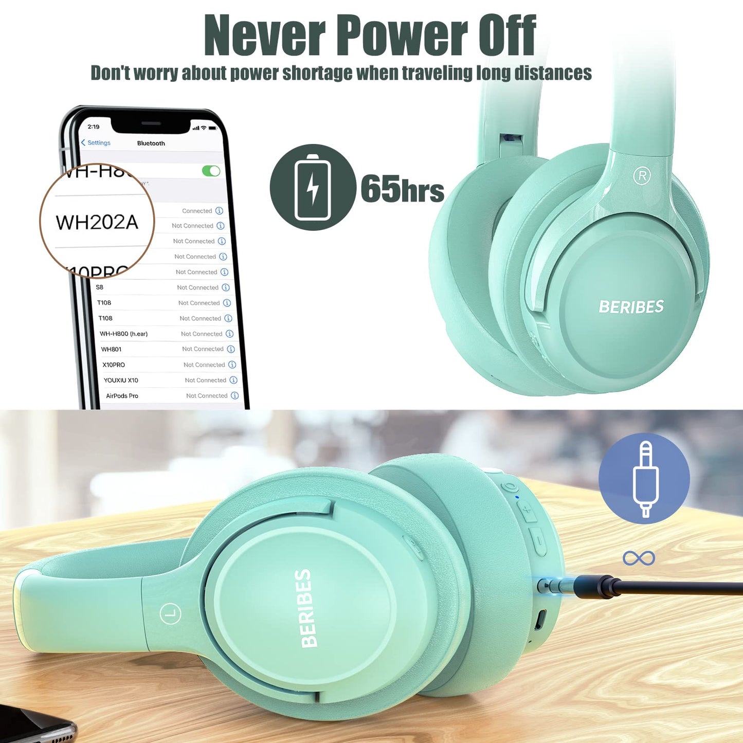 BERIBES Casque Bluetooth sans Fil - Durée de Lecture : 65 h -avec Micro 6 Modes EQ - Style Around-Ear - avec Microphone - pour iPhone/iPad/Android/Ordinateurs Portables