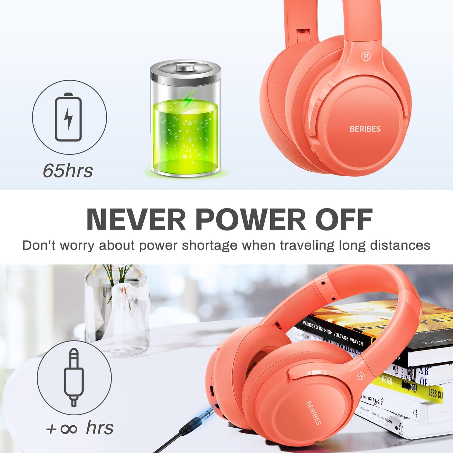 BERIBES Casque Bluetooth sans Fil - Durée de Lecture : 65 h -avec Micro 6 Modes EQ - Style Around-Ear - avec Microphone - pour iPhone/iPad/Android/Ordinateurs Portables