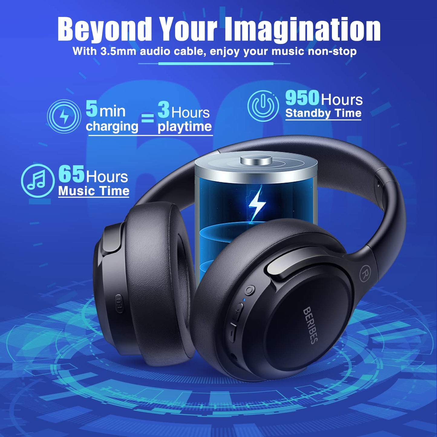 BERIBES Casque Bluetooth sans Fil - Durée de Lecture : 65 h -avec Micro 6 Modes EQ - Style Around-Ear - avec Microphone - pour iPhone/iPad/Android/Ordinateurs Portables